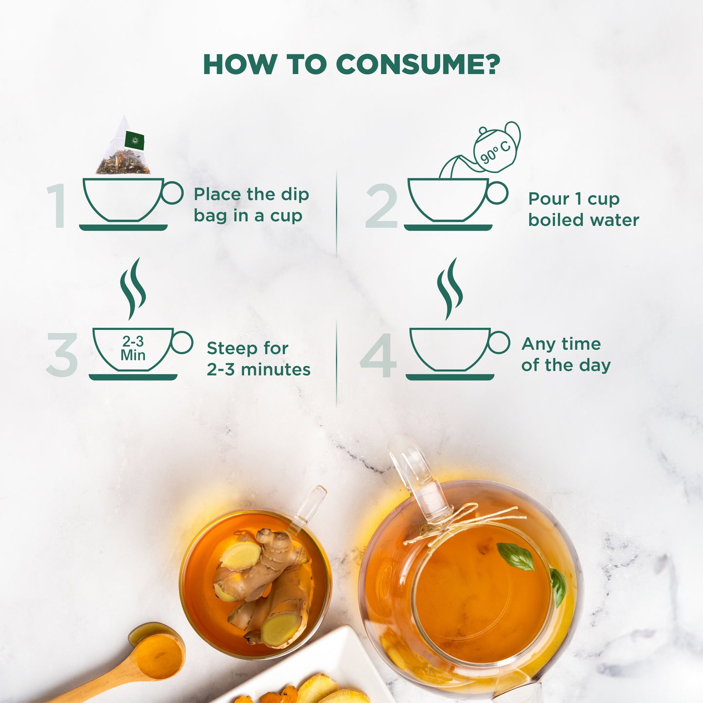 COMBO (TURMERIC & CALM TEA)