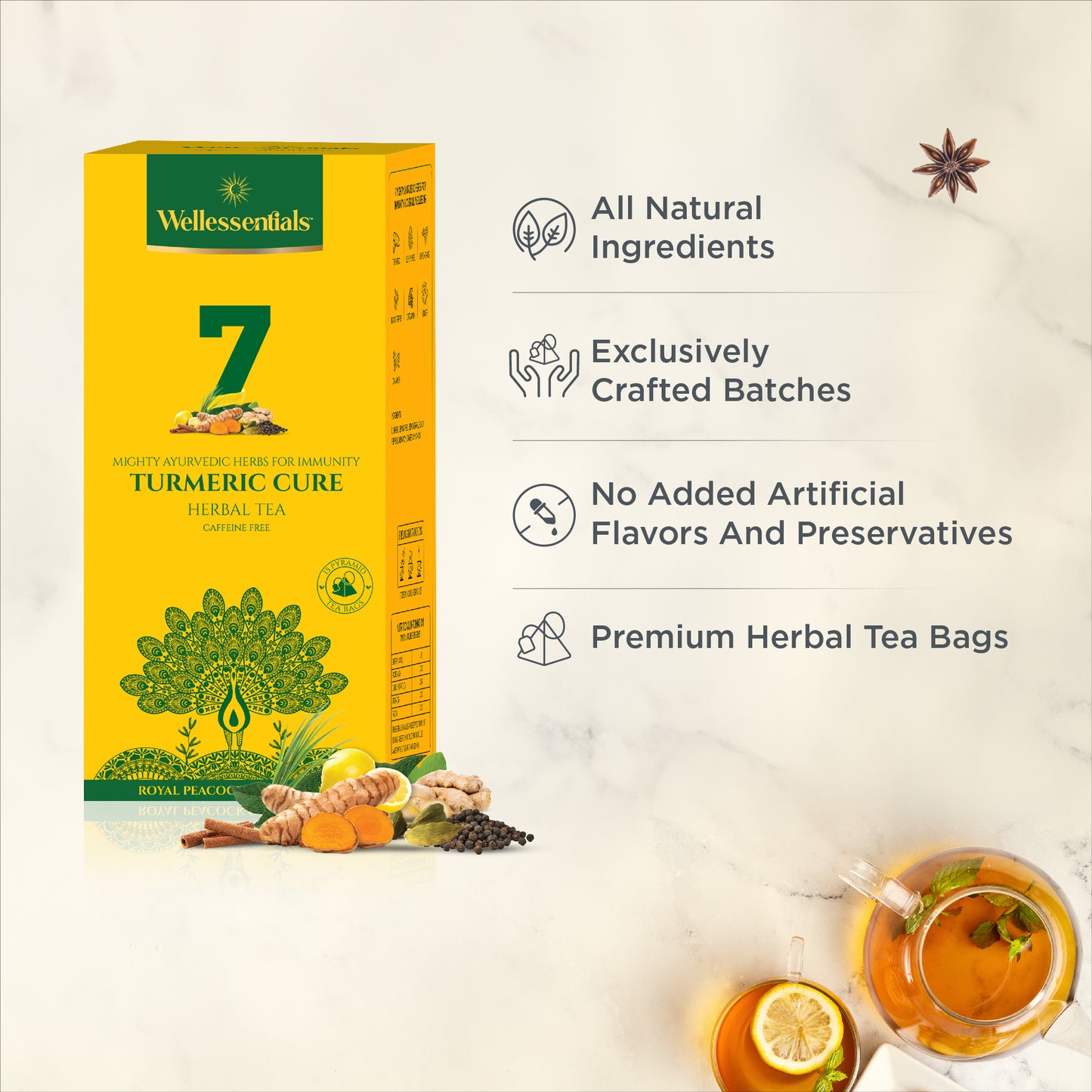 Pack of 2 - Turmeric Cure